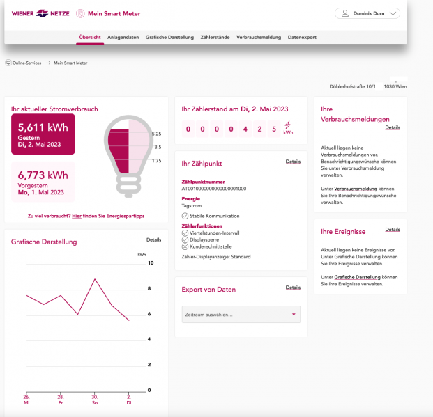 Datei:Smart-Meter Portal Startseite.png